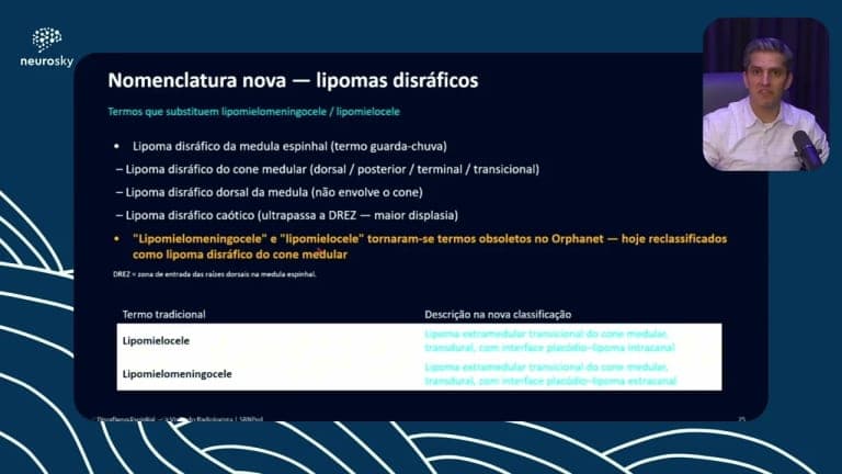 Disrafismo Espinhal - Parte 2