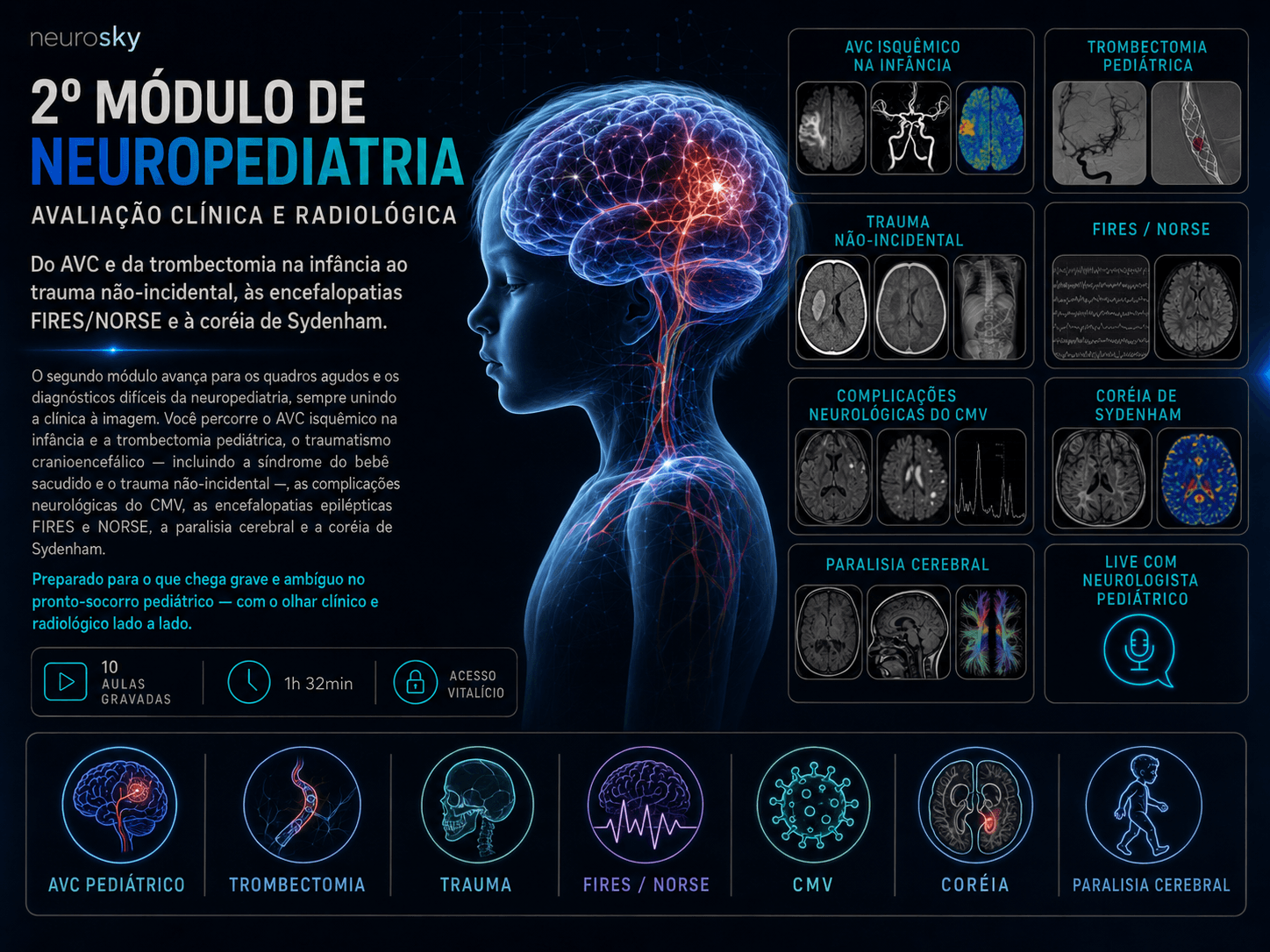Capa do curso 2° Módulo de Neuropediatria - avaliação clínica e radiológica