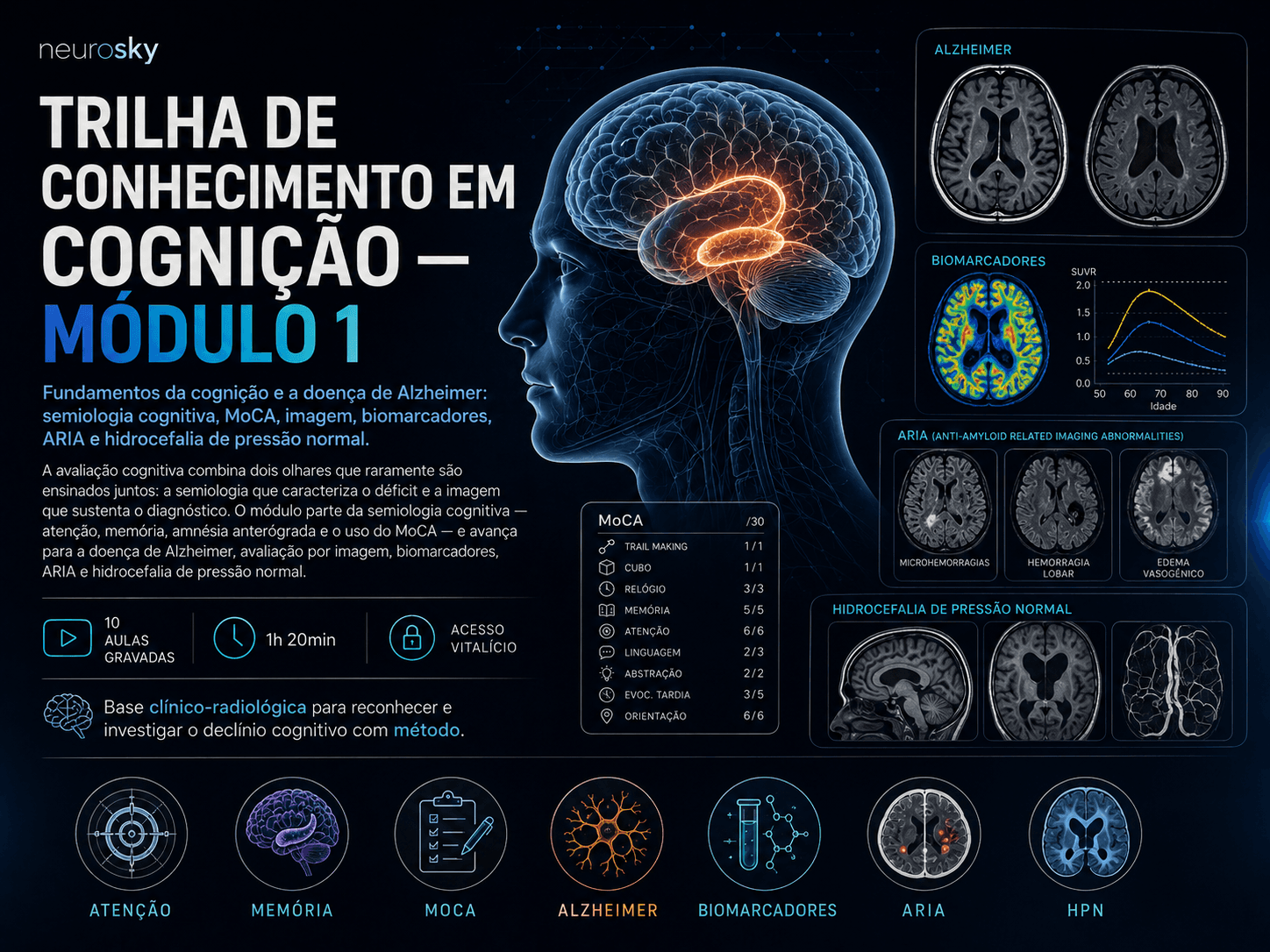 Capa do curso Trilha de Conhecimento em Cognição - Módulo 1